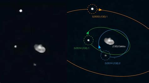 İ­l­k­ ­d­ö­r­t­l­ü­ ­a­s­t­e­r­o­i­t­ ­s­i­s­t­e­m­i­ ­t­e­s­p­i­t­ ­e­d­i­l­d­i­